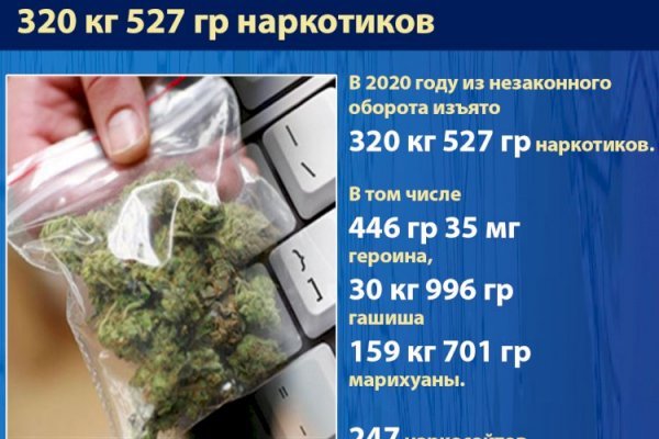 Kra37.cc Вход на сайт главная страница